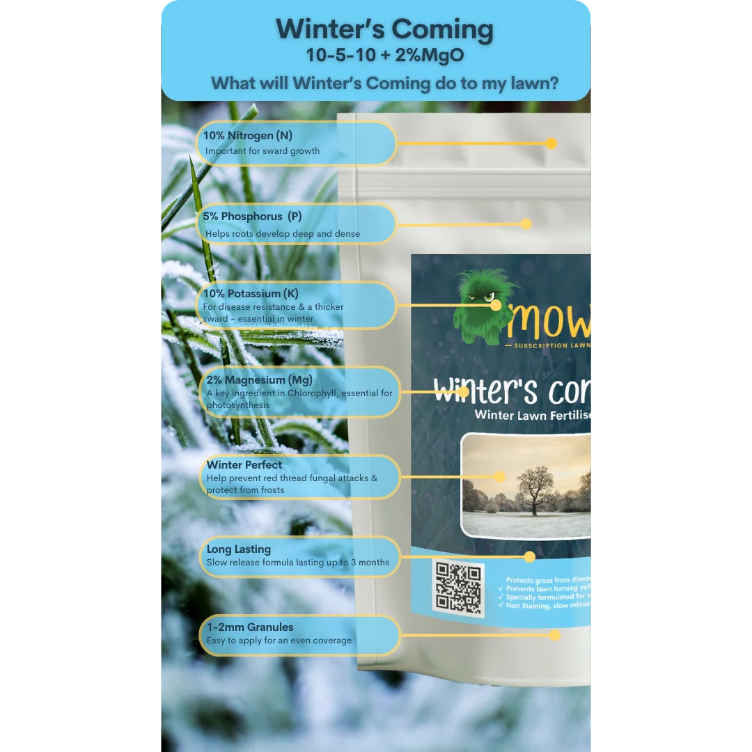 Winter's Coming Winter Lawn Fertiliser 10-5-10 +2Mg