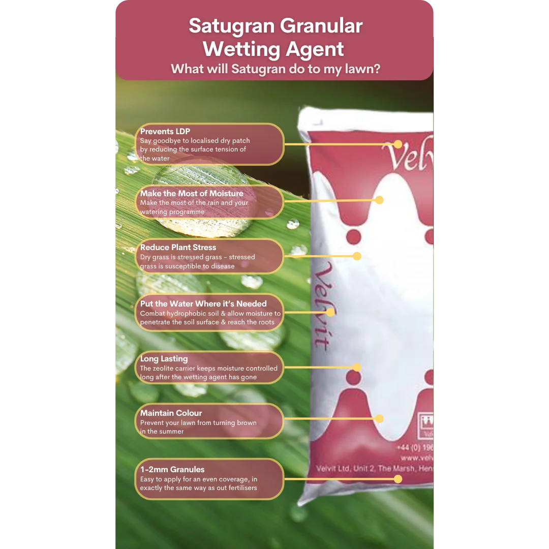 Satugran Granular Wetting Agent